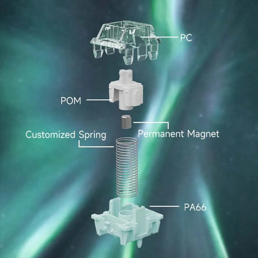 Gateron Jade Pro Magnetic Switches 10pcs