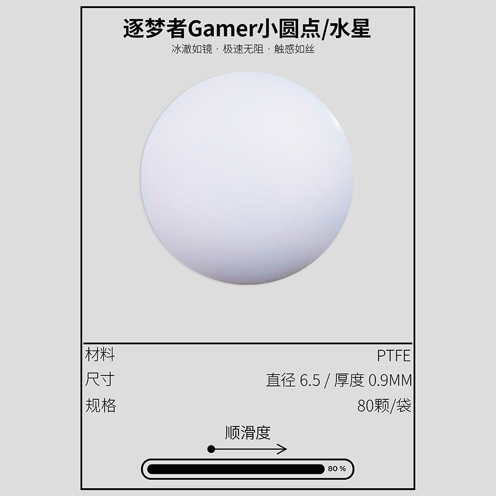 Dream Gamer Dot Mouse Skates Mercury 80-Pack