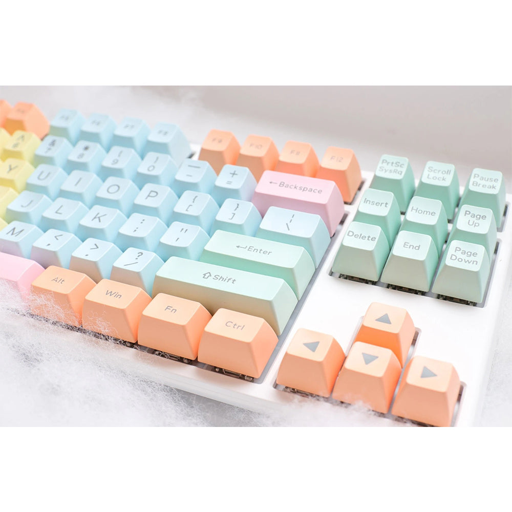 Ducky Cotton Candy keycap set