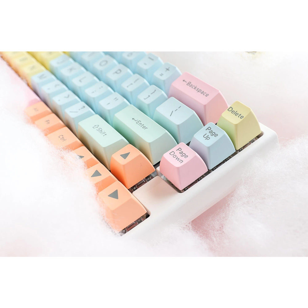 Ducky Cotton Candy keycap set