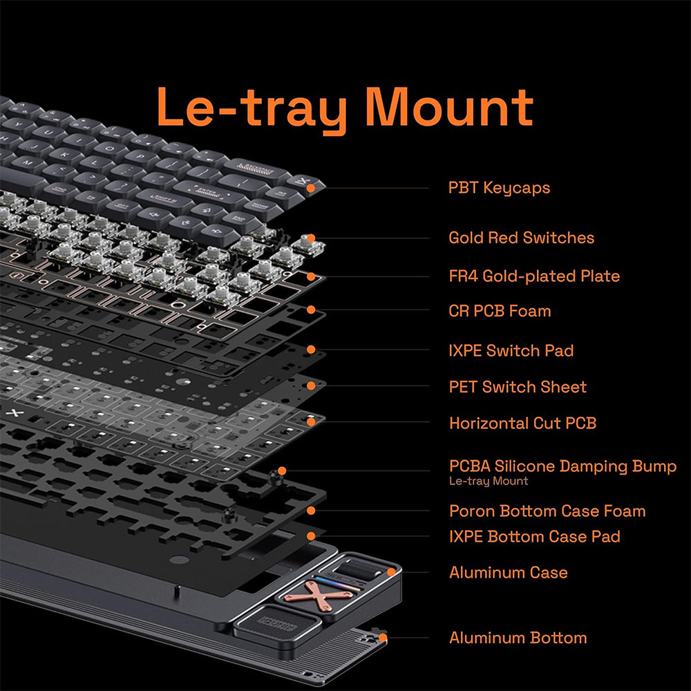 iQunix Magi65 Aluminum Low Profile Mechanical Keyboard Ochre White