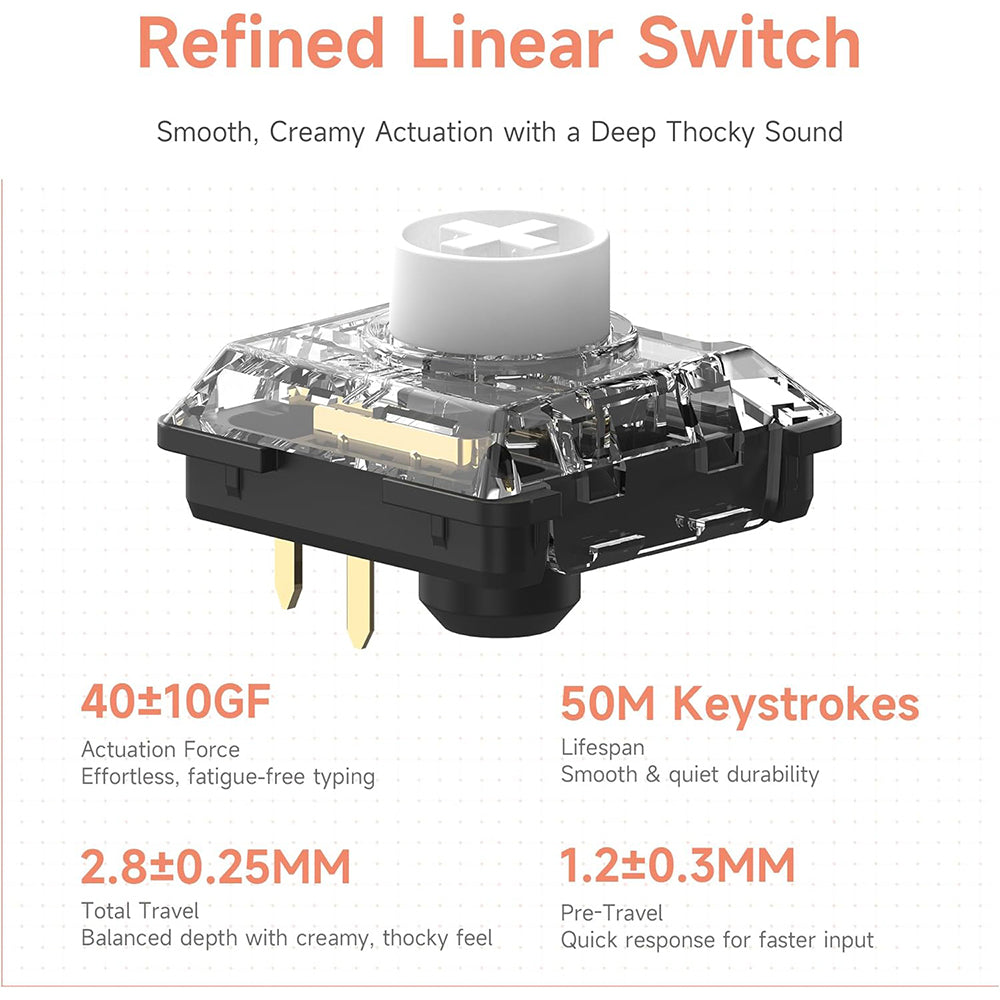 iQunix Magi75 Aluminum Low Profile Mechanical Keyboard Ochre White