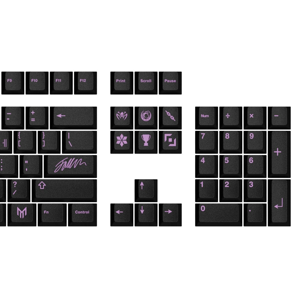 Matrix Keyboards PBT Keycap Set Faker