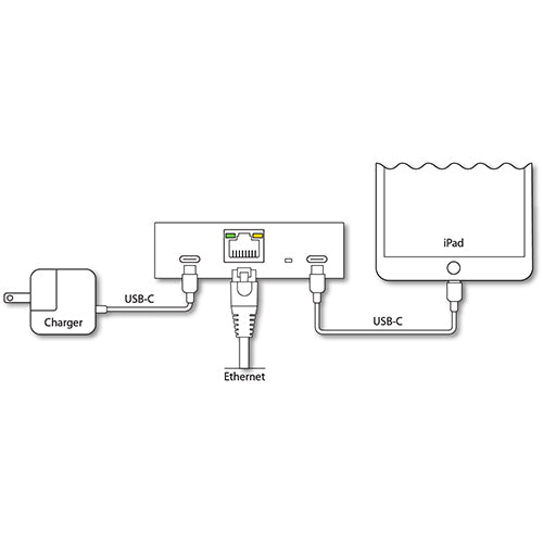 Redpark USB-C Gigabit + Power Adapter (C6-NETUSBC)