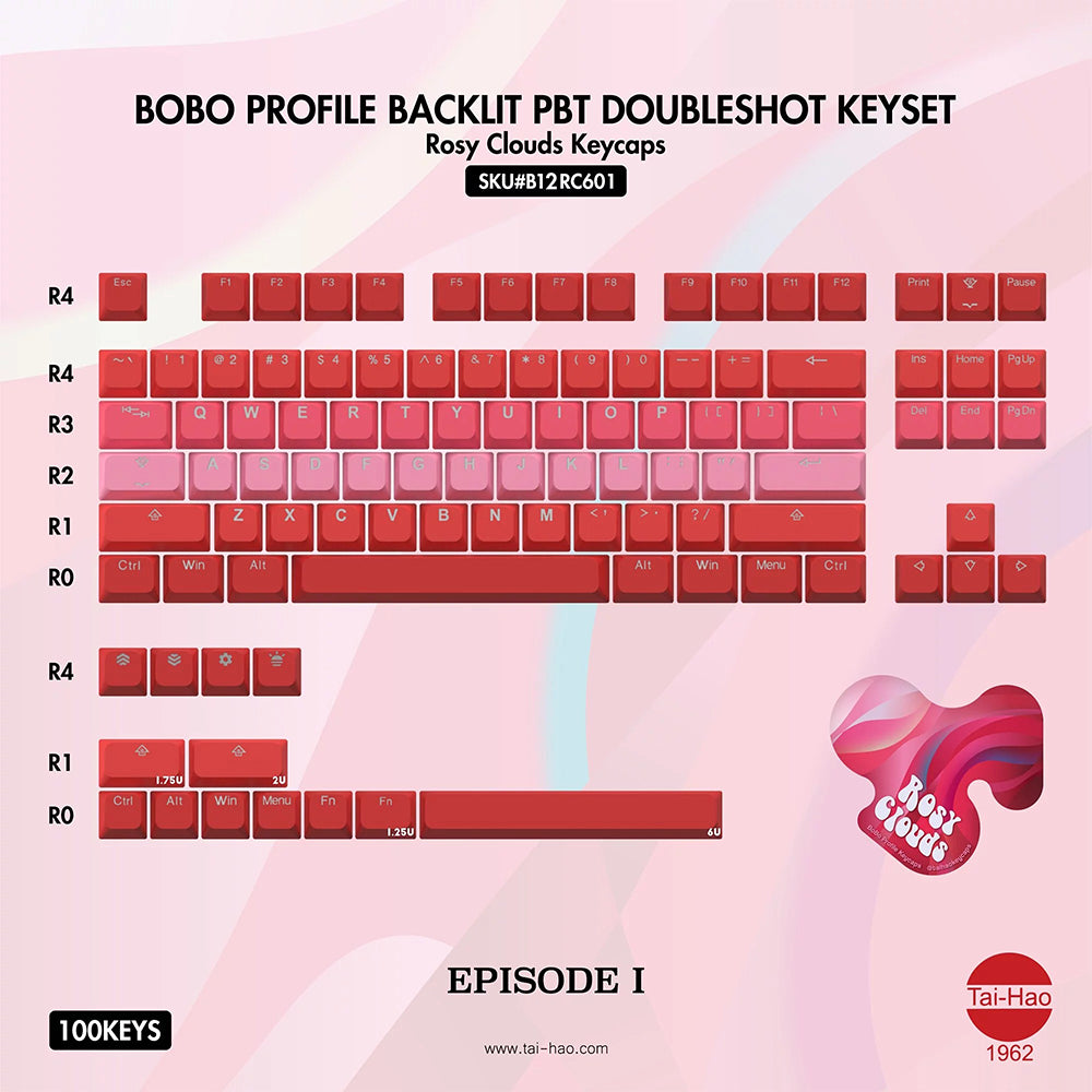 Tai-Hao BOBO Profile Backlit PBT Doubleshot Keycap Set Rosy Clouds