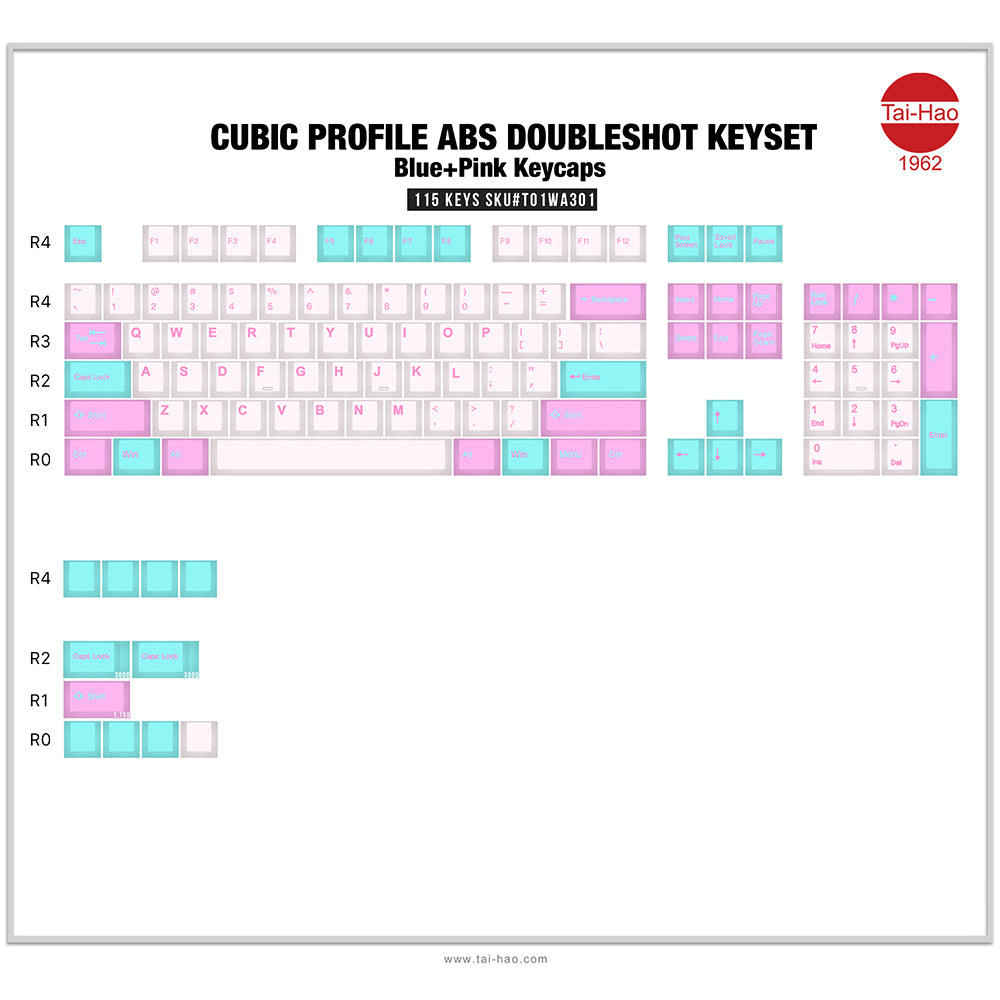 Tai-Hao Miami Surf Cubic ABS Double shot Keycap Set