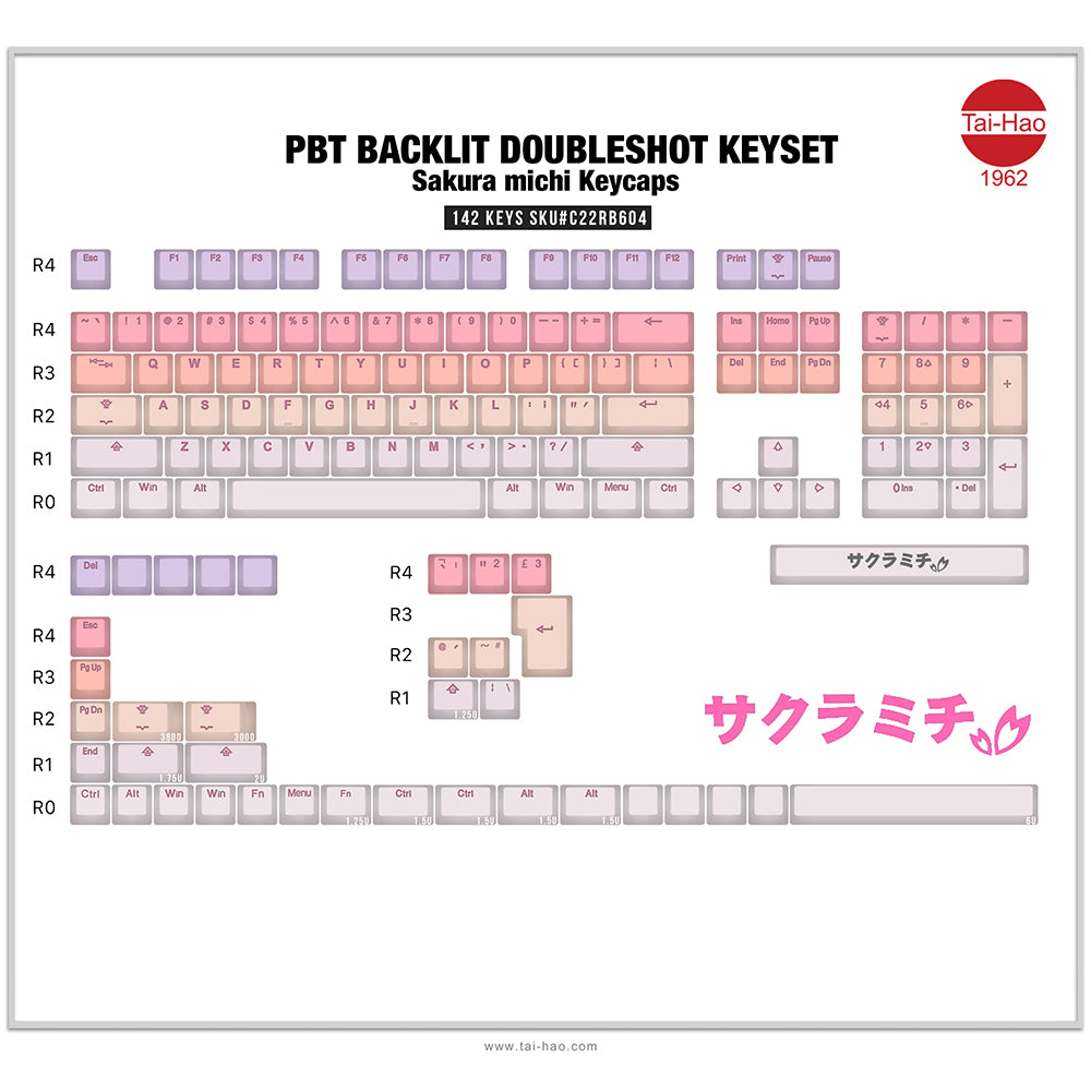 Tai-Hao Sakura Michi Keycap Set