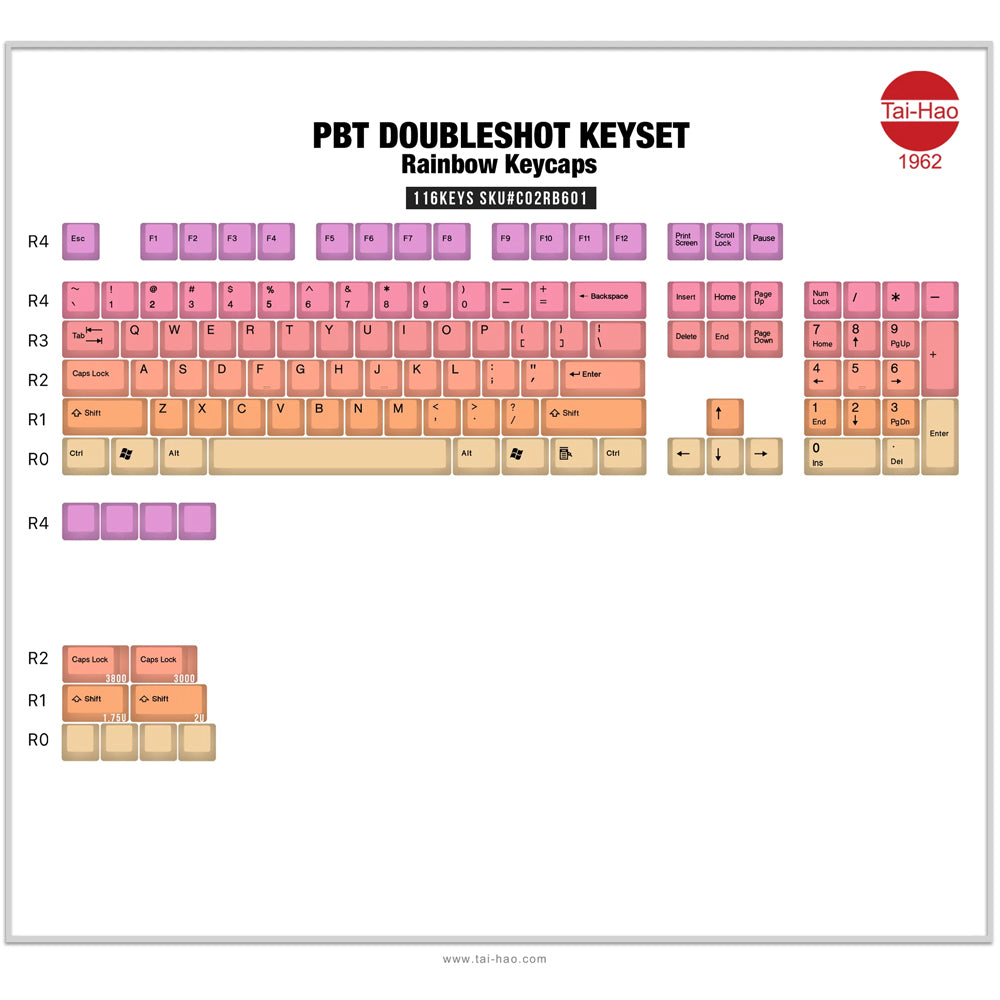 Tai-Hao Sunshine PBT Double shot Keycap Set
