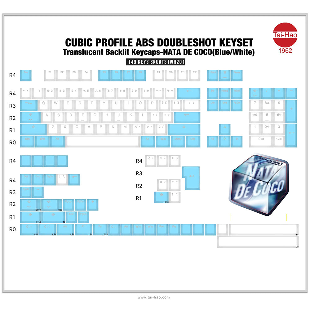 Tai-Hao Translucent Cubic Profile ABS backlit keycap set NATA DE COCO Blue White
