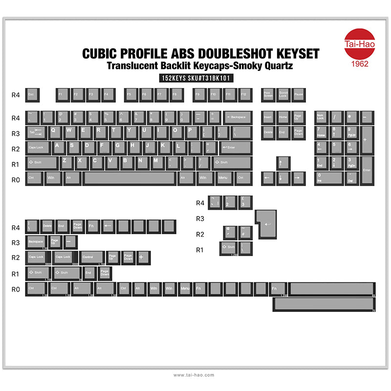 Tai-Hao Translucent Cubic ABS double shot keycap Smoky Quartz