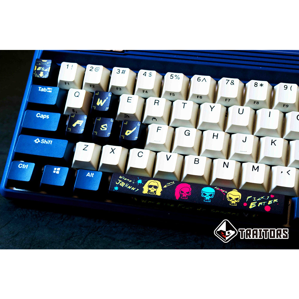 Traitors Where's Johnny Keycap Set