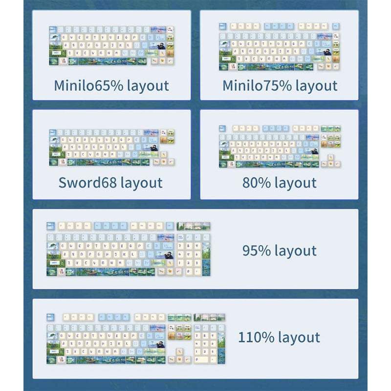 Varmilo Monet Keycap Set 124 keys