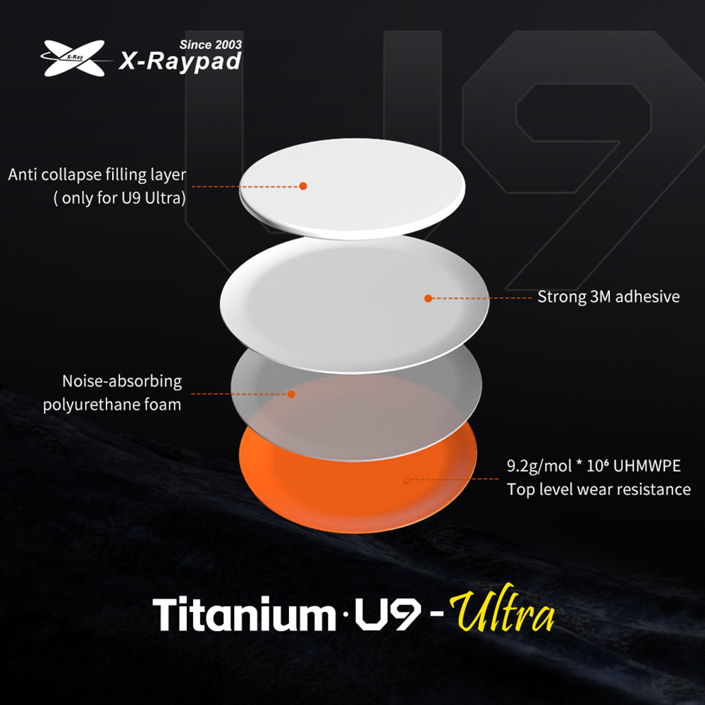 X-raypad Titanium U9 Ultra Universal Dot Premium Gaming Mouse Skates 8mm (40-pack)