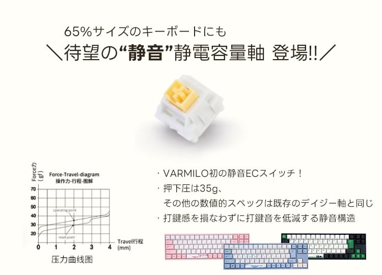【入荷情報】VARMILO 入荷しました！