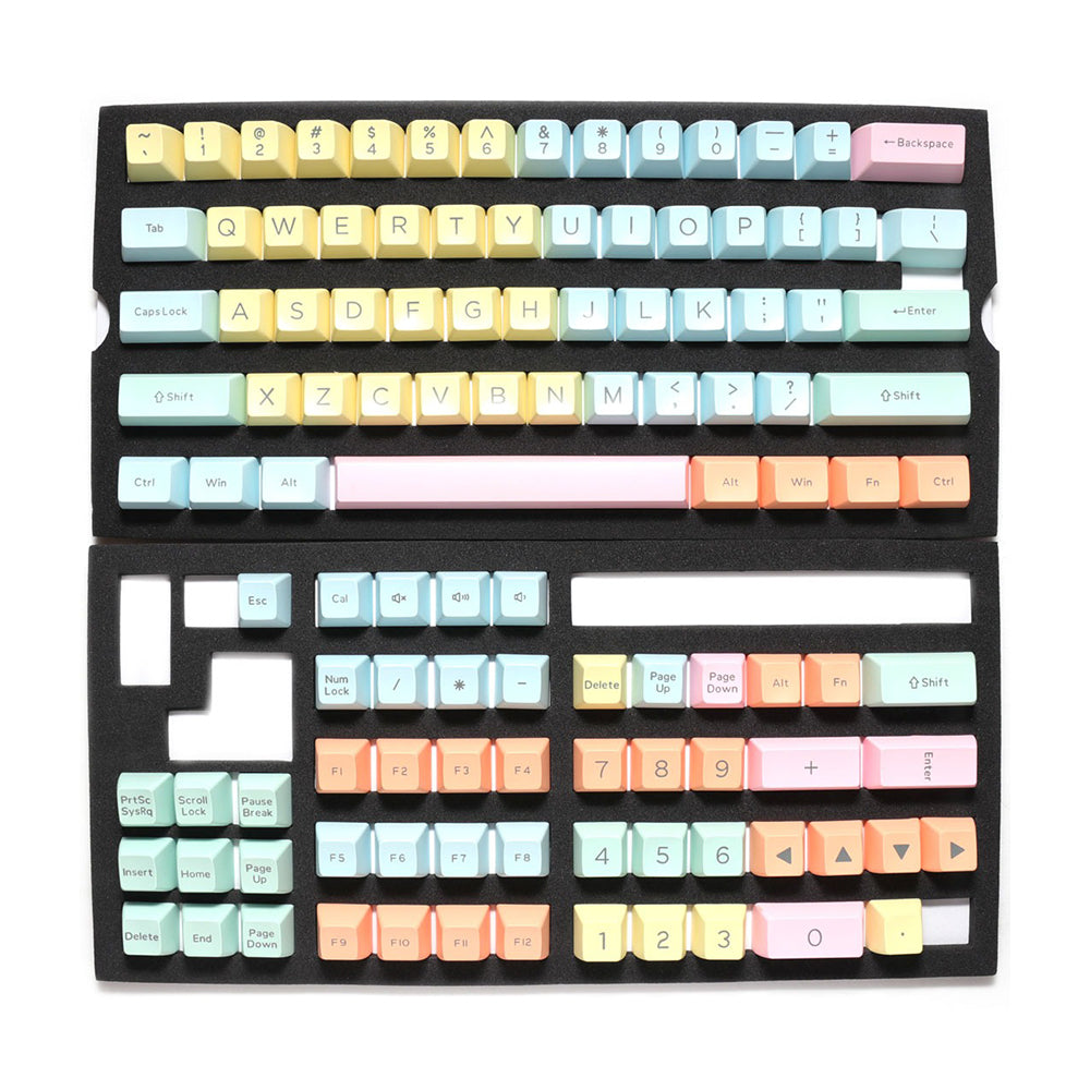 Ducky Cotton Candy keycap set
