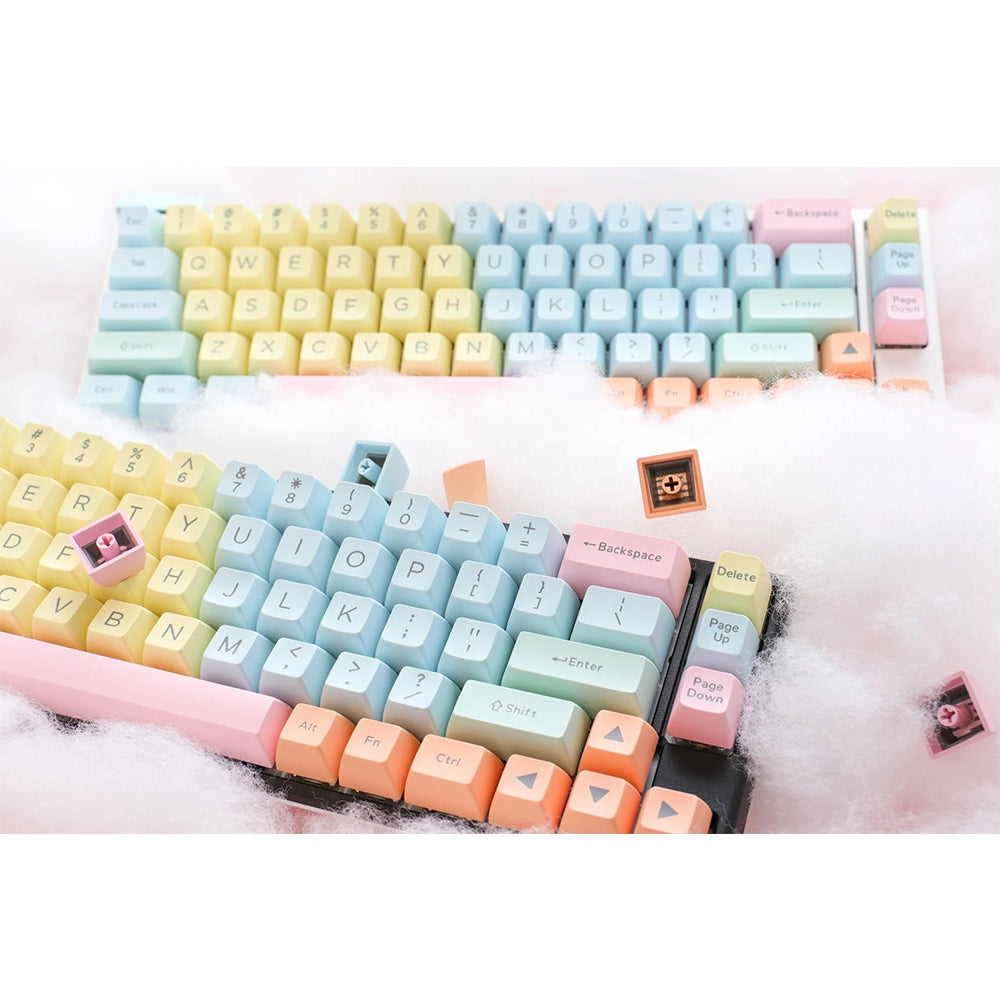 Ducky Cotton Candy keycap set