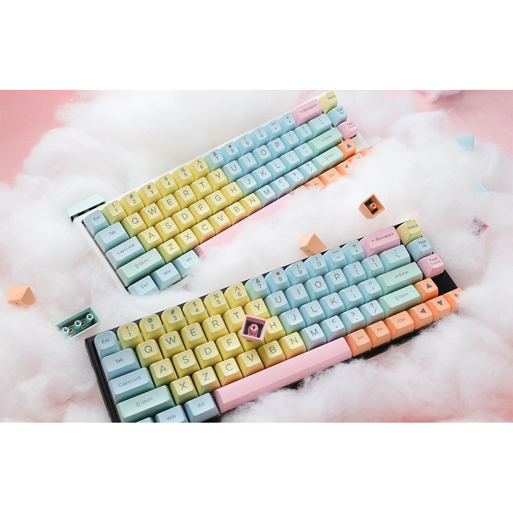 Ducky Cotton Candy keycap set