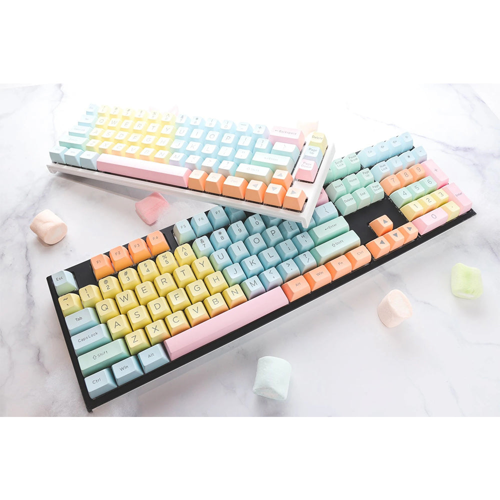 Ducky Cotton Candy keycap set