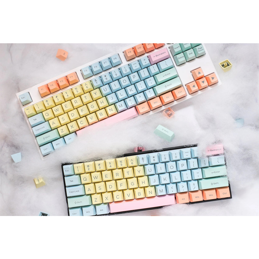 Ducky Cotton Candy keycap set