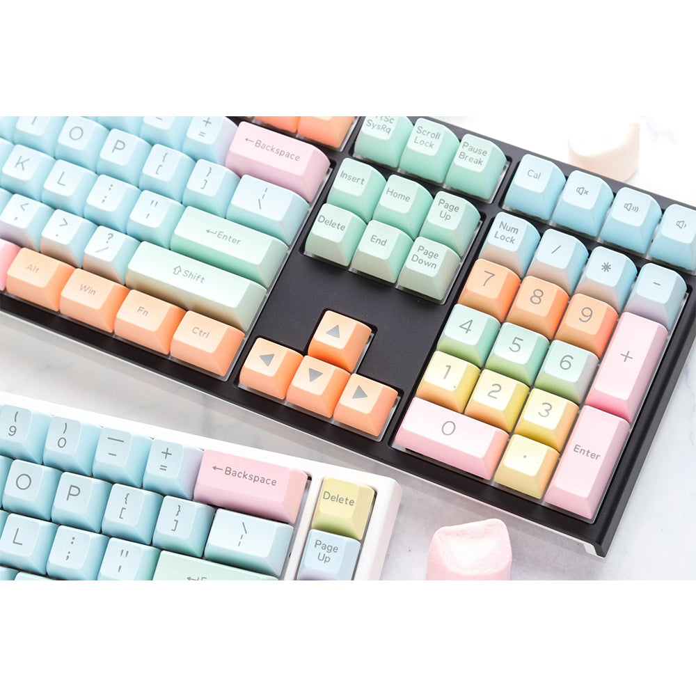 Ducky Cotton Candy keycap set