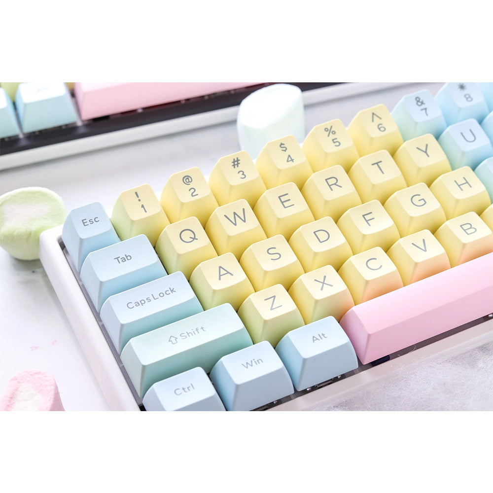Ducky Cotton Candy keycap set