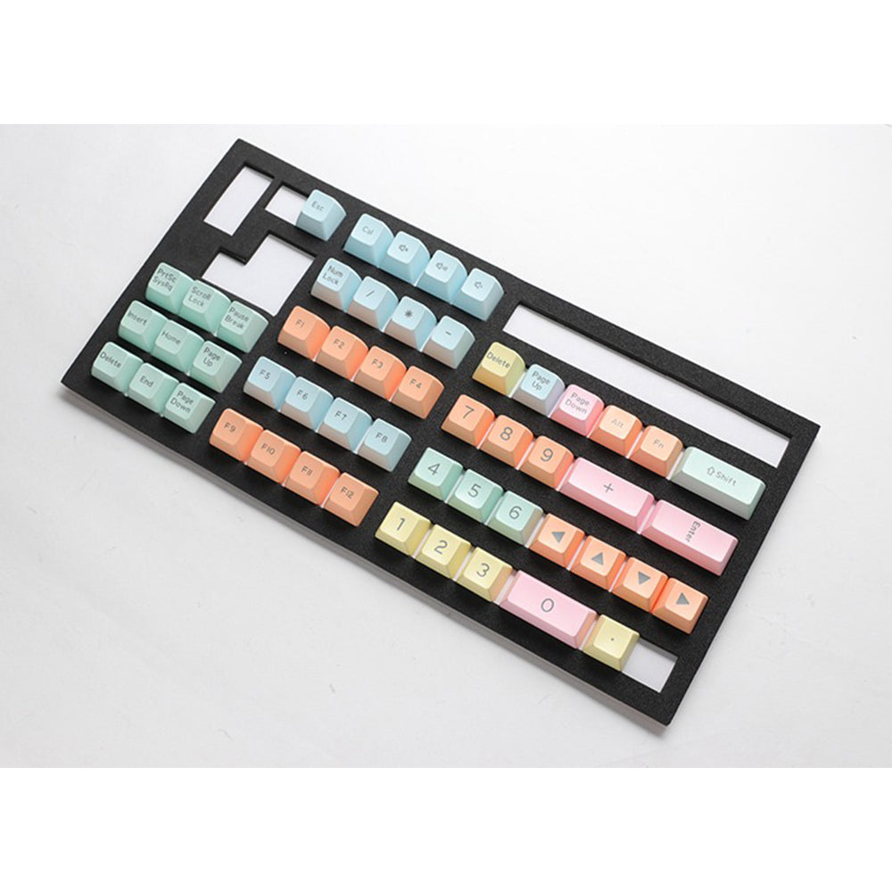 Ducky Cotton Candy keycap set