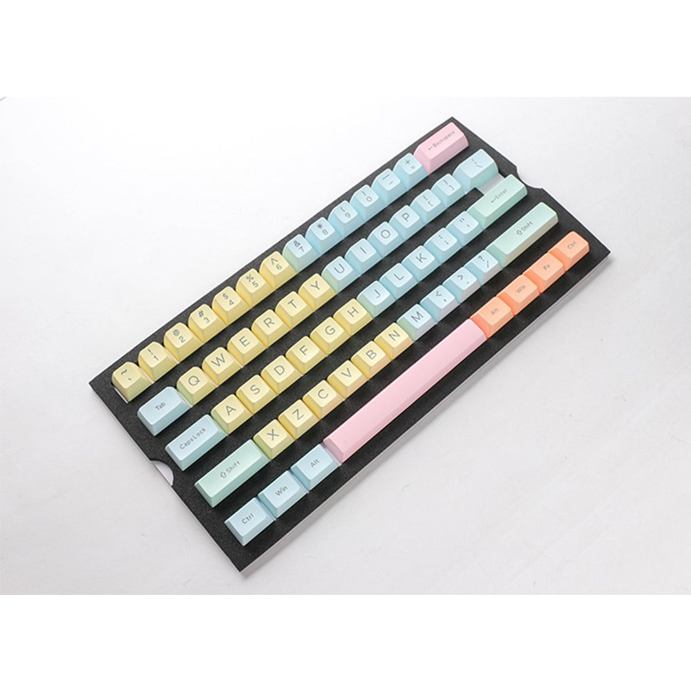 Ducky Cotton Candy keycap set