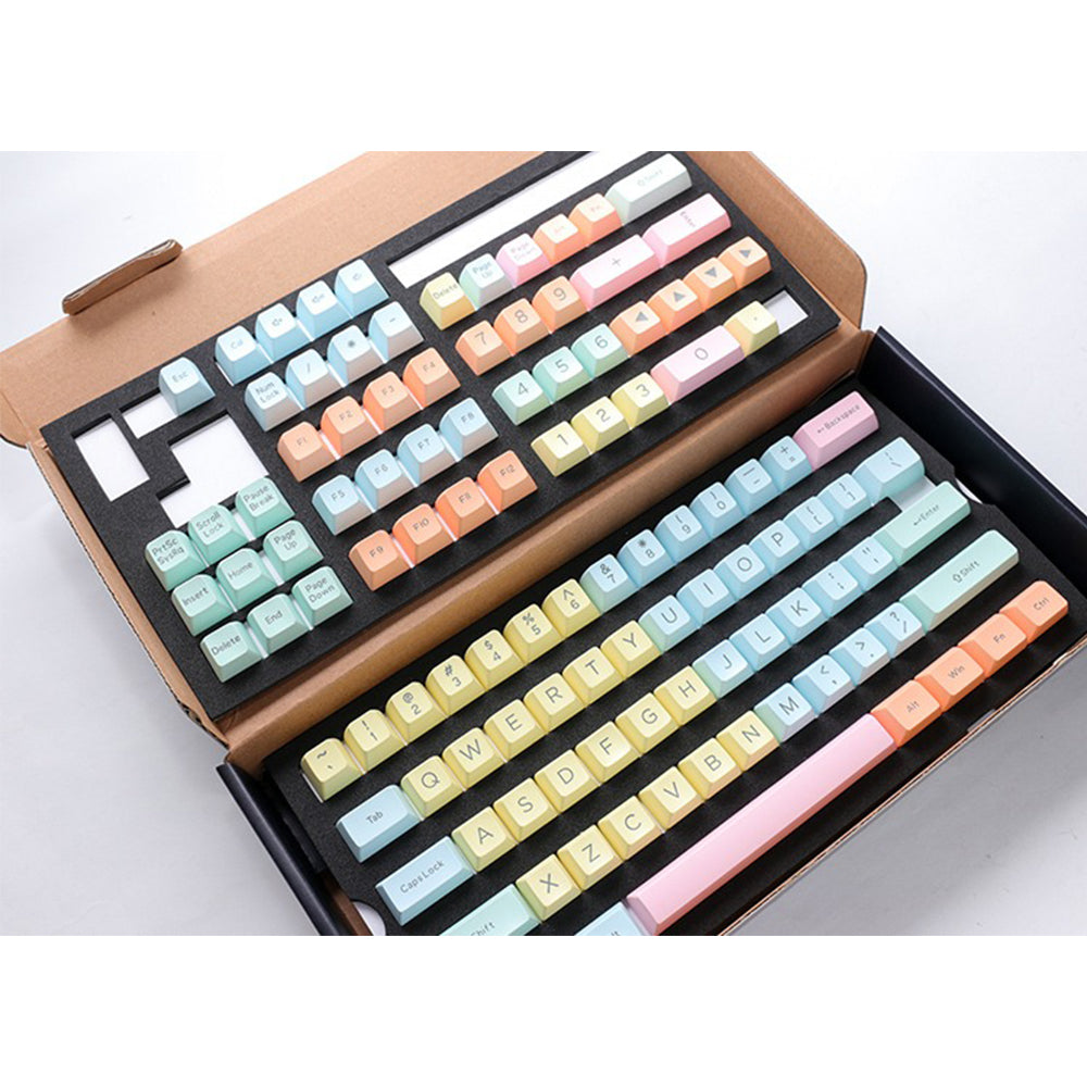 Ducky Cotton Candy keycap set