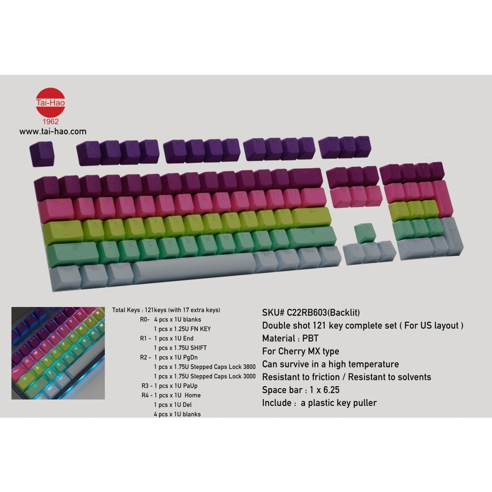 Tai-Hao Rainbow Sherbet Keycap Set