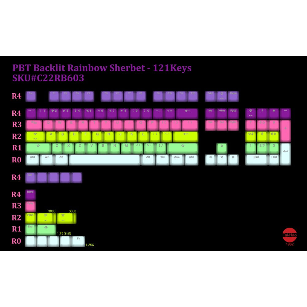 Tai-Hao Rainbow Sherbet Keycap Set