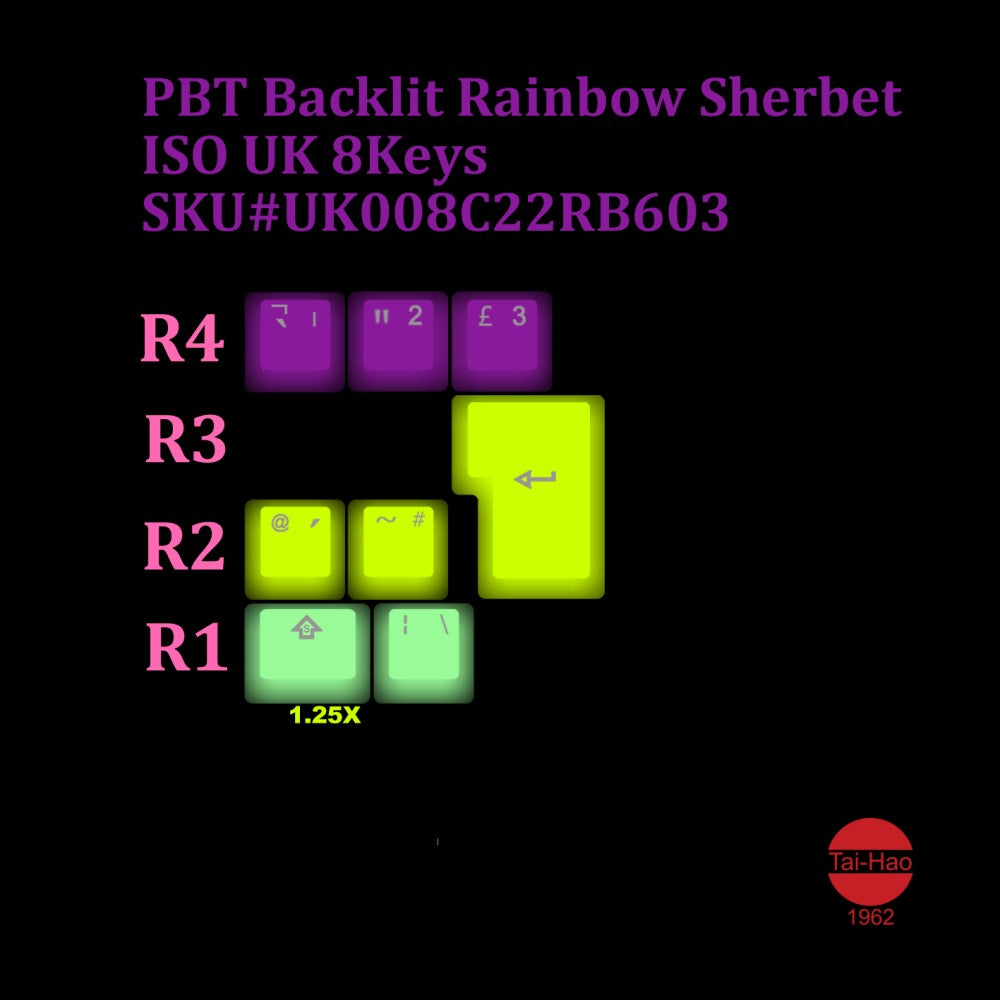 Tai-Hao Rainbow Sherbet Keycap Set