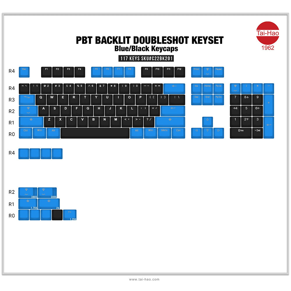 Tai-Hao Black / Blue PBT Double shot Backlit Keycap Set