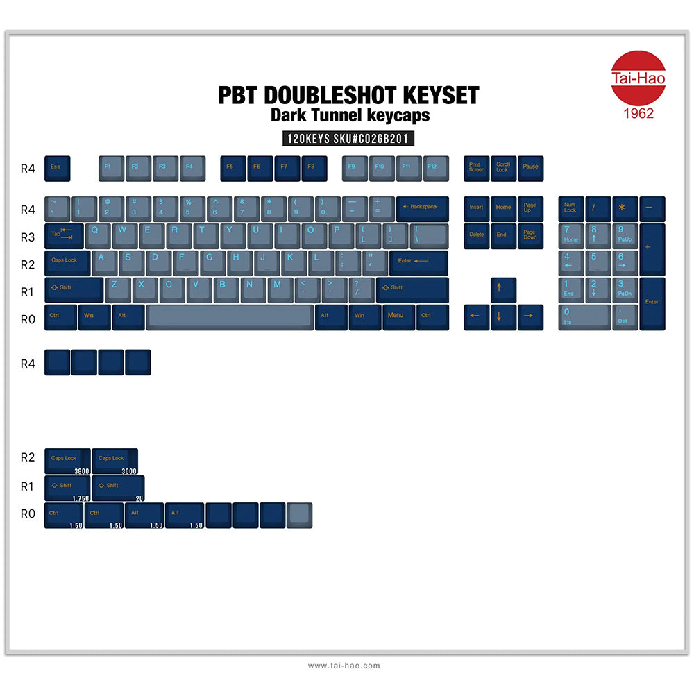 Tai-Hao Dark Tunnel PBT Double shot Keycap Set