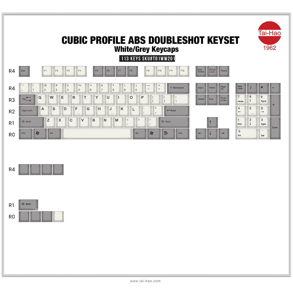 Tai-Hao Grey / White Cubic ABS Double shot keycap Set