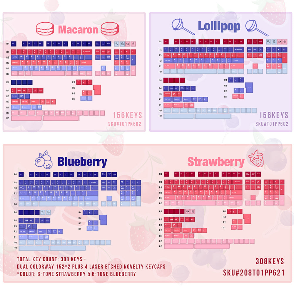 Tai-Hao Cubic ABS Type Double shot Keyset Happy Berry - Blueberry &amp; Strawberry