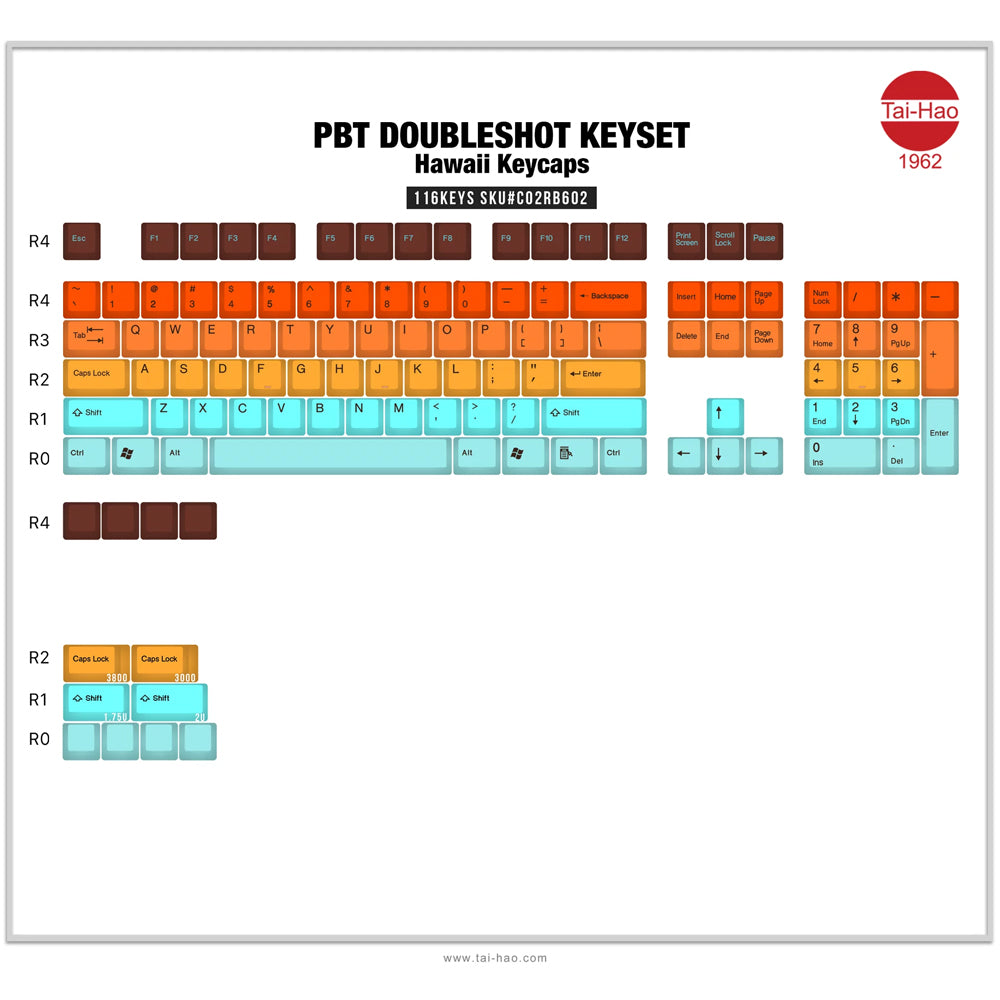 Tai-Hao Hawaii PBT Double shot Keycap Set