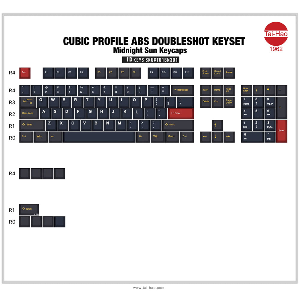 Tai-Hao Midnight Sun Cubic ABS Double shot Keycap Set