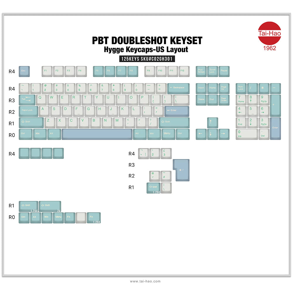 Tai-Hao Hygge PBT Double shot Keycap Set