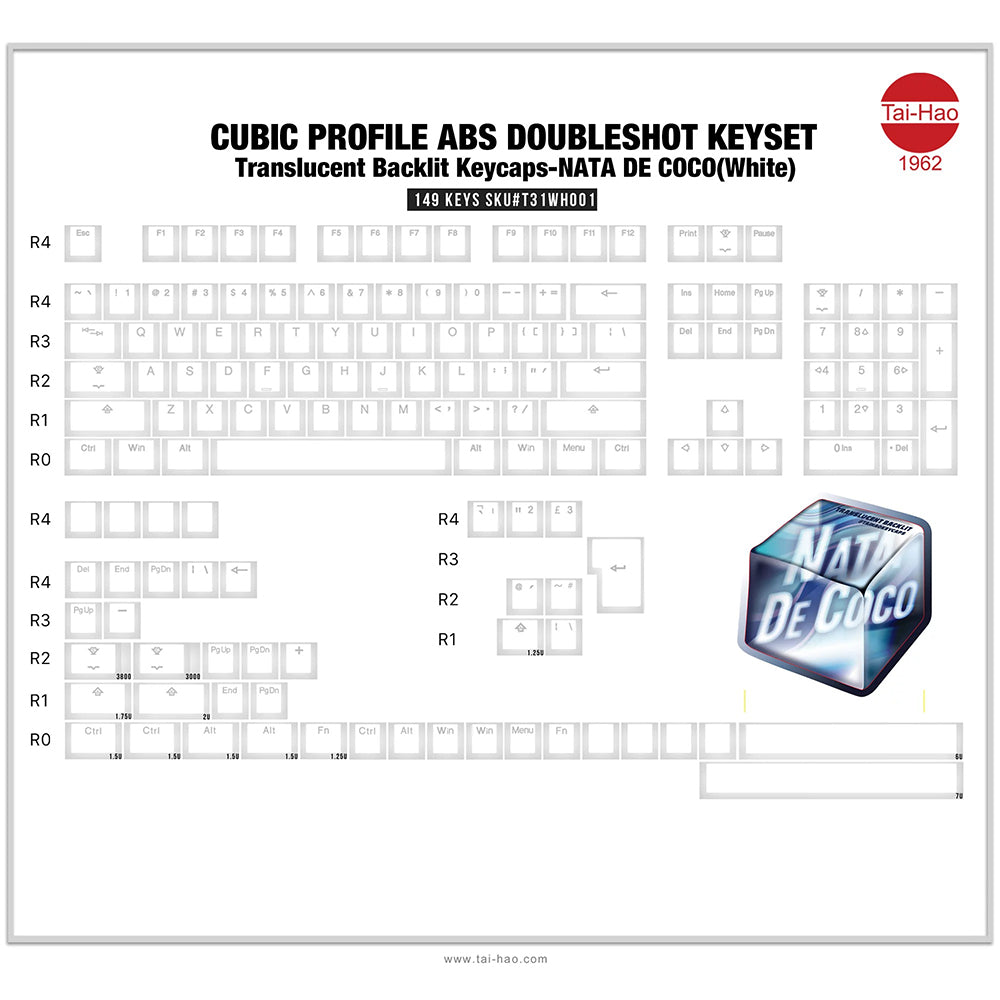 Tai-Hao(タイハオ) ABS キーキャップセット NATA DE COCO White 通販
