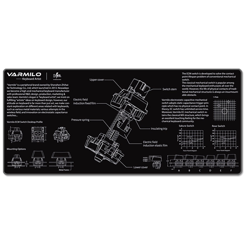 Varmilo EC Mechanical Switch Mousepad XL