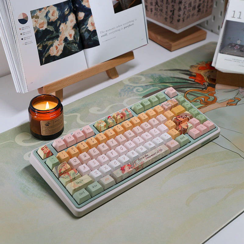 Varmilo(アミロ) Mucha ミュシャ キーキャップセット 129キー 通販