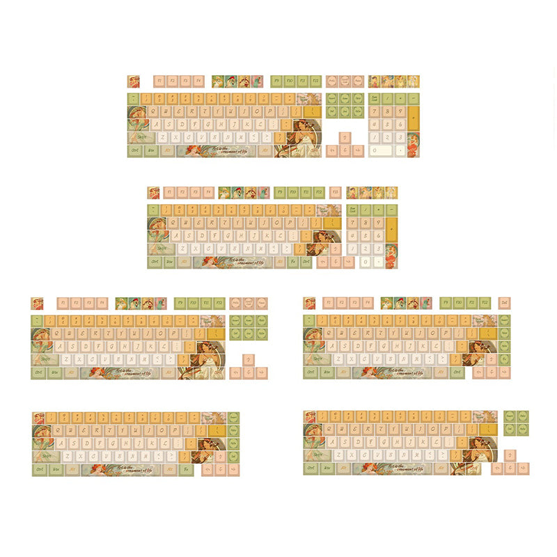 Varmilo(アミロ) Mucha ミュシャ キーキャップセット 129キー 通販