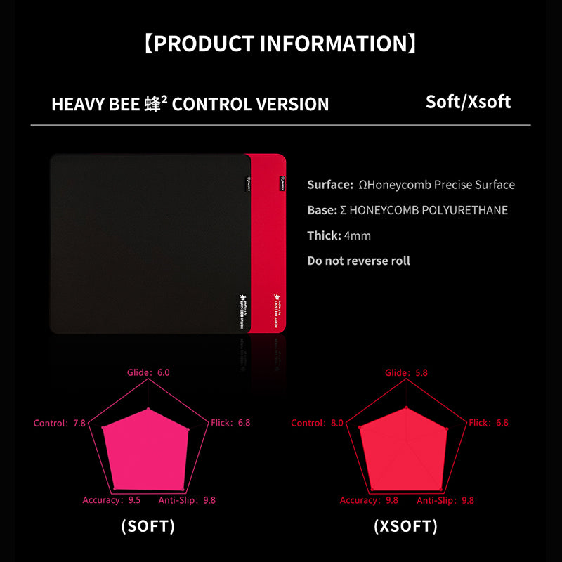 X-raypad Unique Heavy Bee eSports Mousepad Red (CONTROL VERSION)