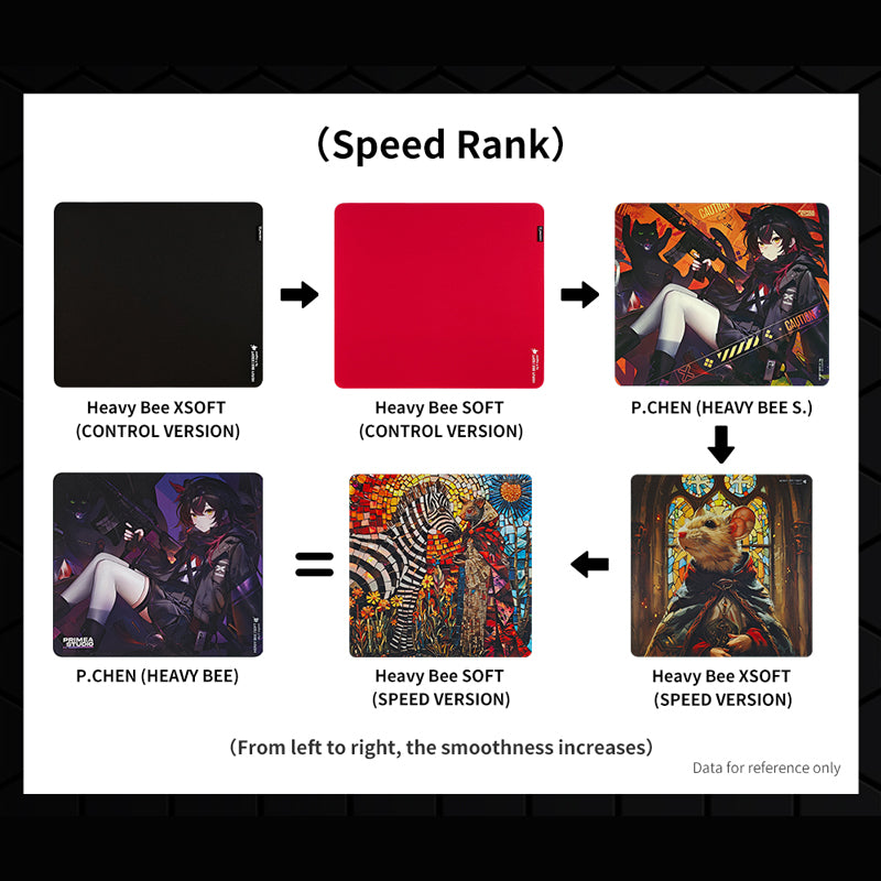X-raypad Unique Heavy Bee eSports Mousepad Red (CONTROL VERSION)