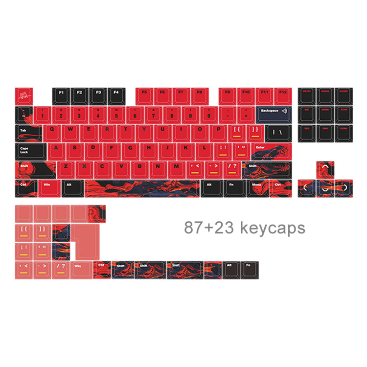 X-raypad Cerberus Keycap Set