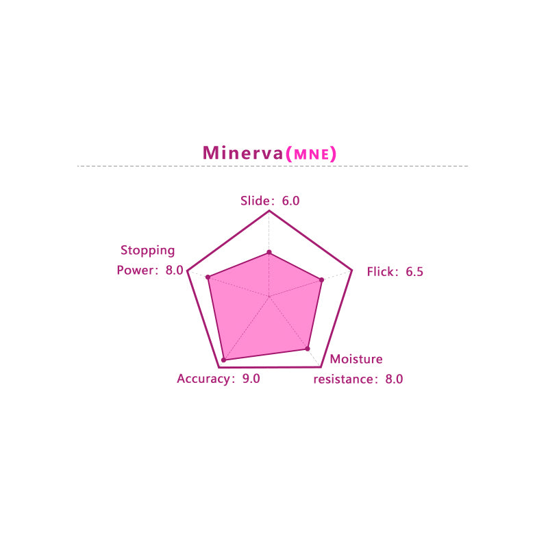 X-raypad Minerva DNA Pink Black