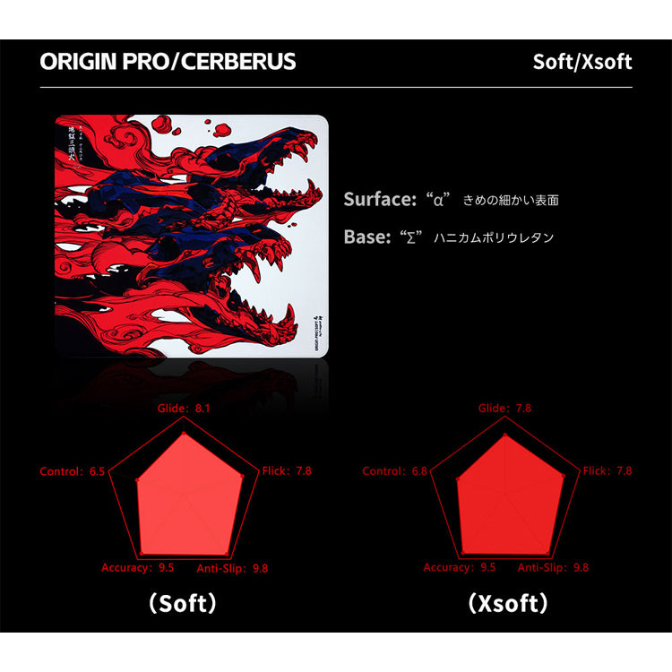 X-raypad Origin Pro Gaming Mouse Pads Cerberus